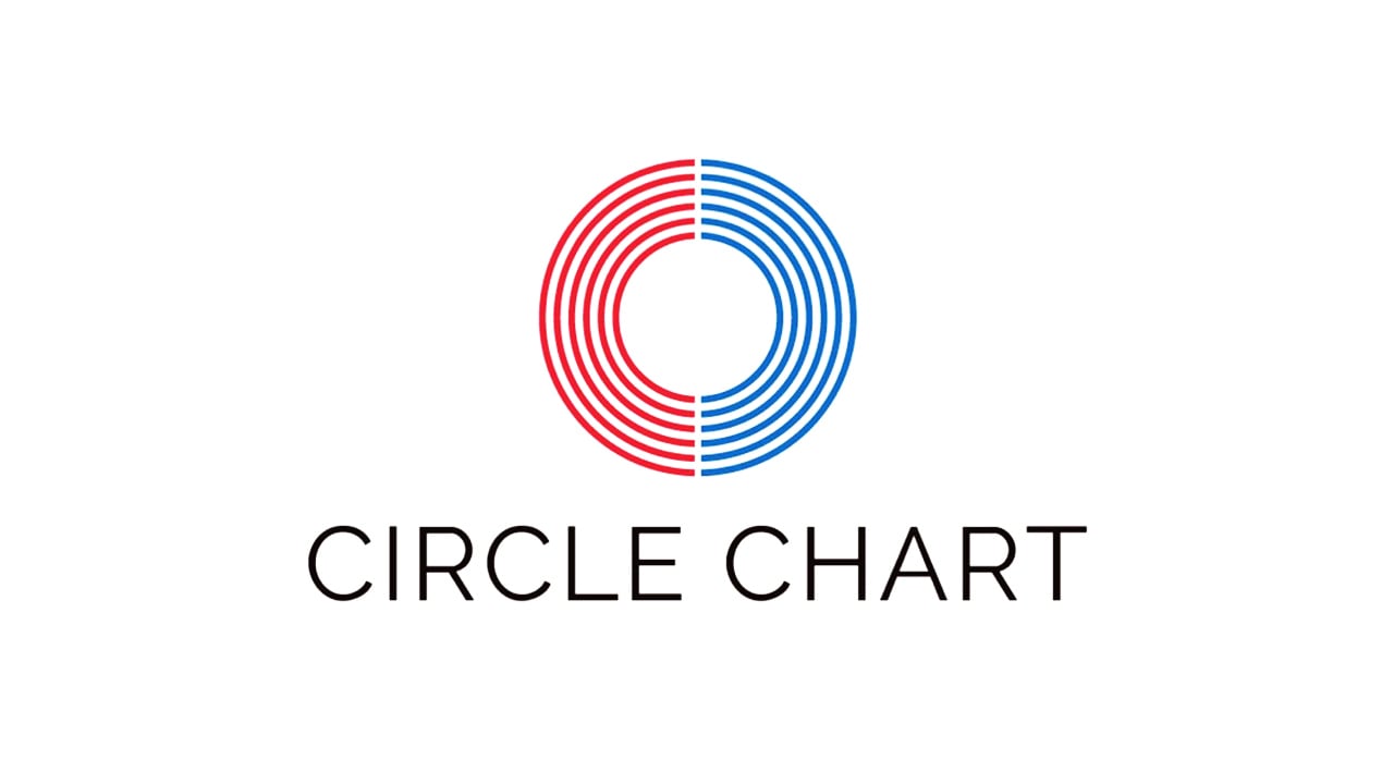 Circle Chart releases chart rankings for September 24 to September 30 | allkpop